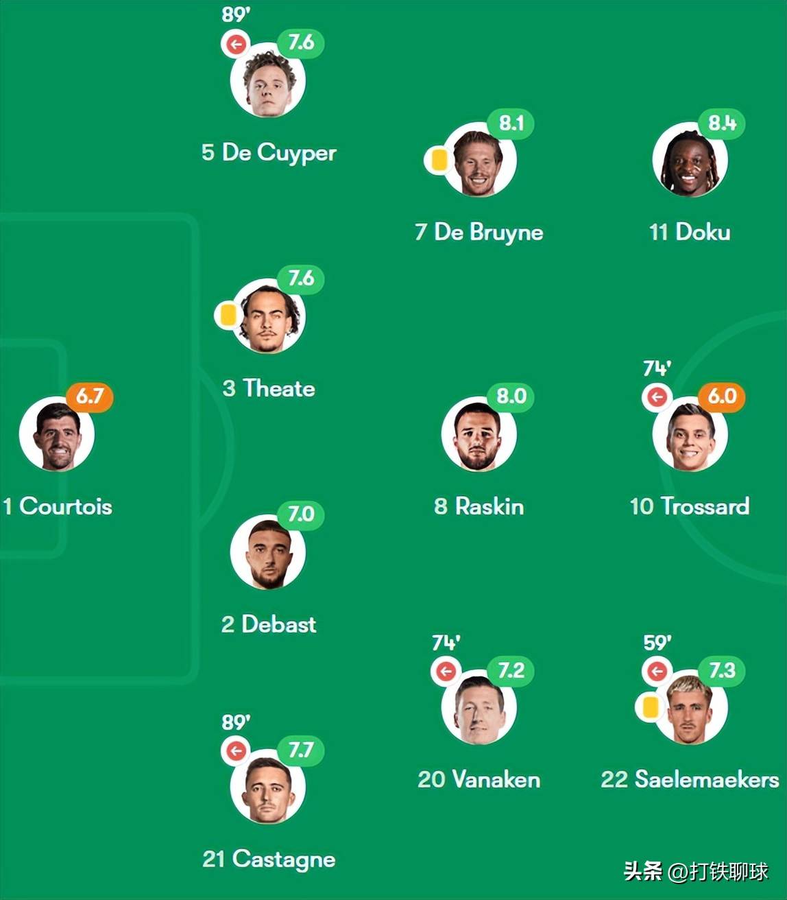 威尔士队客场负比利时，出线前景黯淡的简单介绍