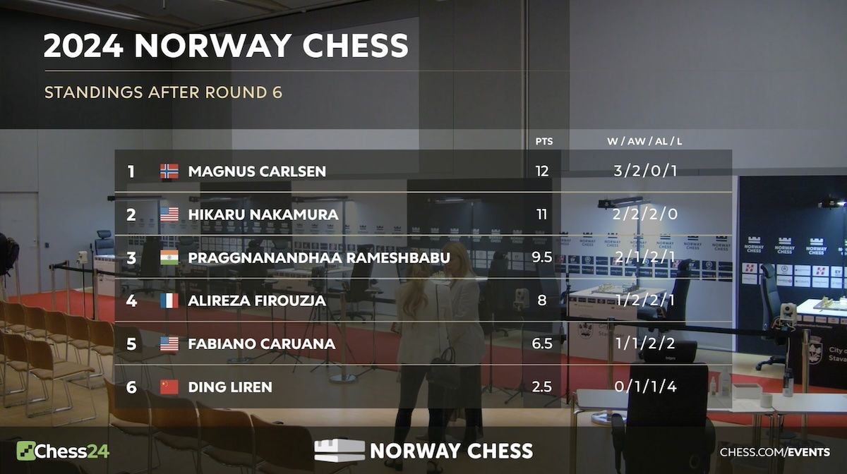 荷兰队大胜挪威,领先积分榜的简单介绍 荷兰队大胜挪威,领先积分榜的简单介绍