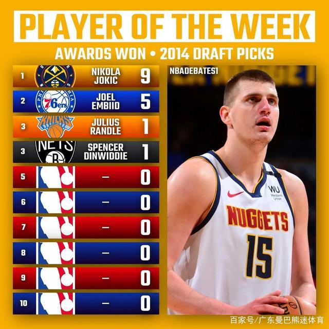 九游APP-包含爵士轻取福建队，麦科勒姆刷新纪录的词条